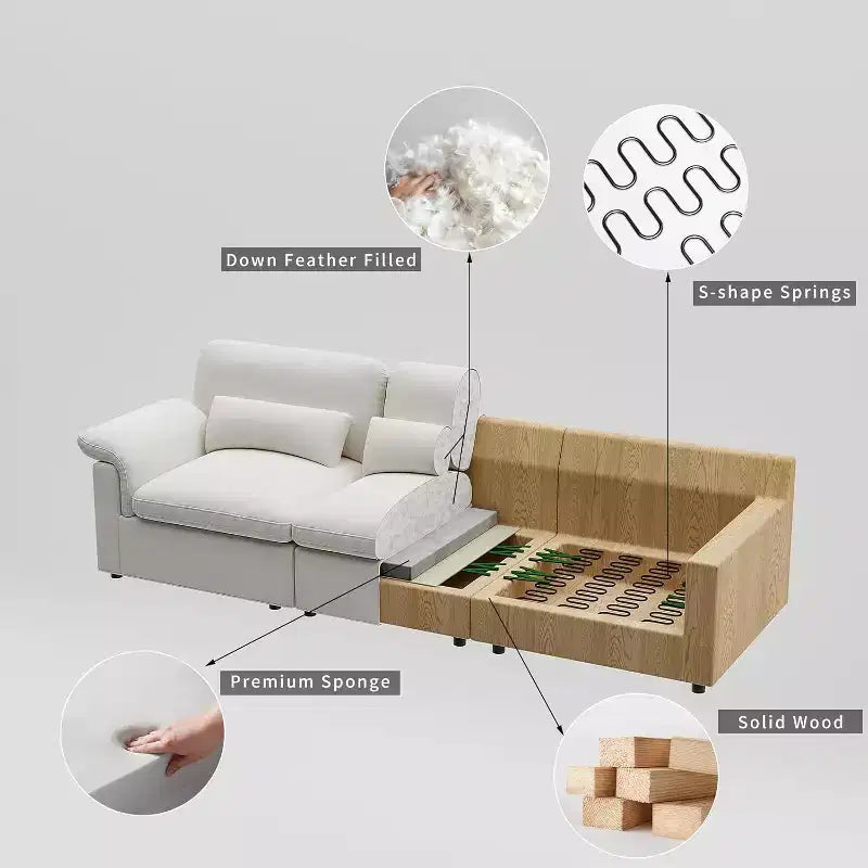 GDFStudio Keene Modular Cloud-Style Sectional Sofa with Storage