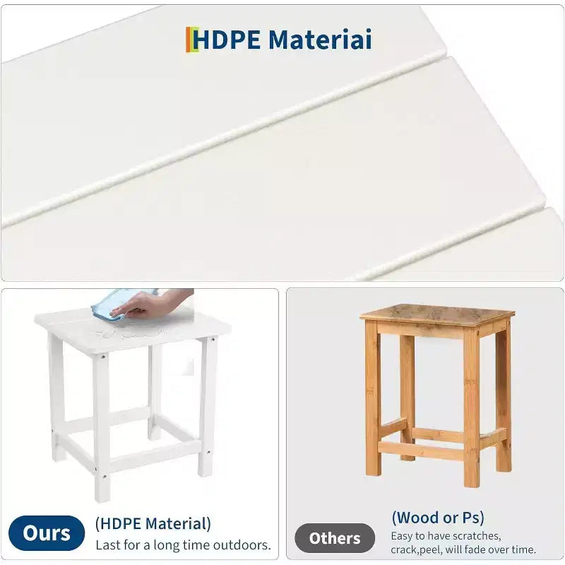 Weather Resistant Square Outdoor Side Table, Patio End Table for Backyard, Pool, Front Porch, and Indoor UsePerfect Companion Piece