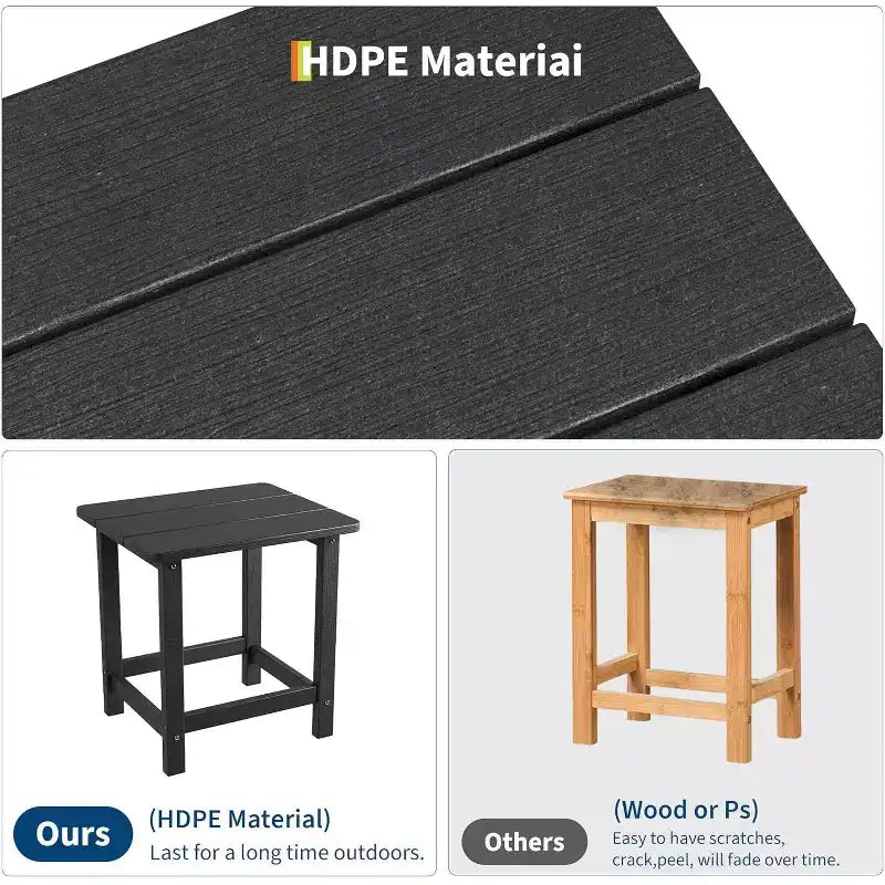 Weather Resistant Square Outdoor Side Table, Patio End Table for Backyard, Pool, Front Porch, and Indoor UsePerfect Companion Piece