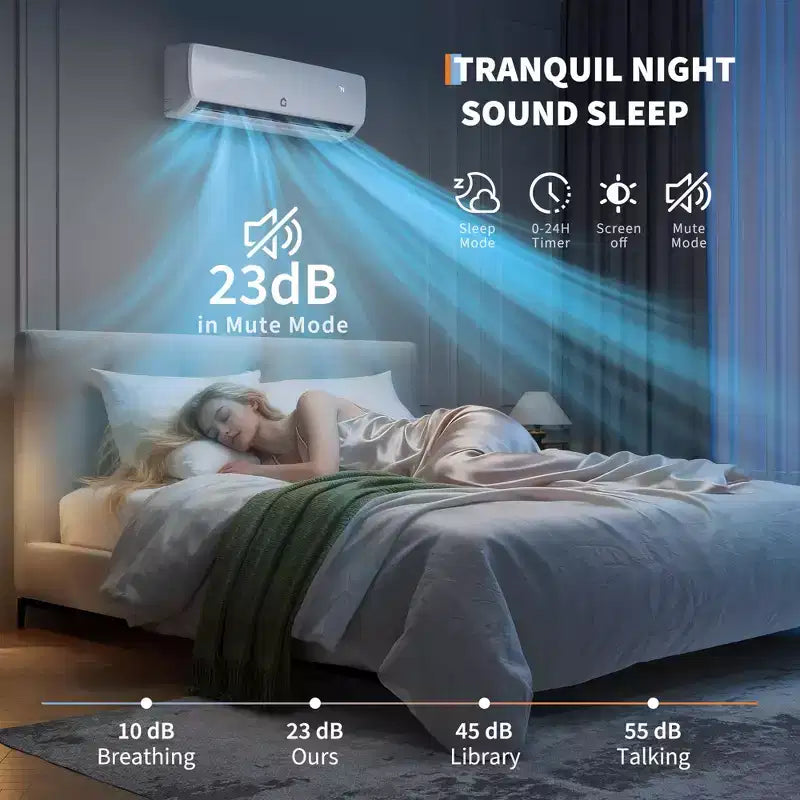 Ultra-silenzioso 42dB|12000 BTU 19 SEER Climatizzatore Mini-Split Senza Condotto con Pompa di Calore|3-in-1 Raffreddamento, Riscaldamento e Deumidificazione|Sistema AC Inverter 230V Bianco