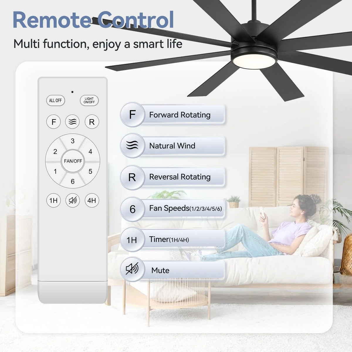 Ventilatore da soffitto nero da 65 pollici a 8 pale con luce LED e telecomando