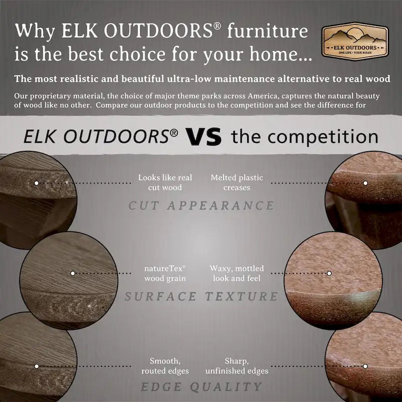Sedia Adirondack Ecologica Essenziale ELK OUTDOORS
