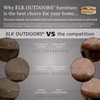 Sedia Adirondack Ecologica Essenziale ELK OUTDOORS