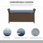 Panca Contenitore 2-in-1 da Esterno in Rattan da 100 Litri con Maniglie e Cuscino
