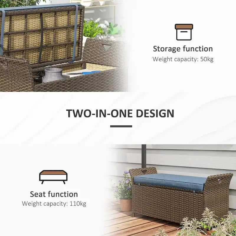 Panca Contenitore 2-in-1 da Esterno in Rattan da 100 Litri con Maniglie e Cuscino