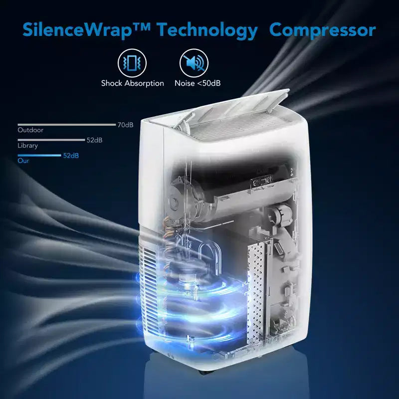 Condizionatore Portatile da 10000 BTU, Climatizzatore Domestico con Telecomando per Stanze fino a 42 m², Funzioni 3-in-1/Timer 24 Ore/Rotelle