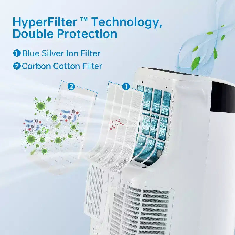 Condizionatore Portatile da 10000 BTU, Climatizzatore Domestico con Telecomando per Stanze fino a 42 m², Funzioni 3-in-1/Timer 24 Ore/Rotelle