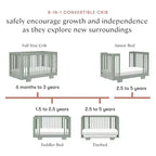 Culla convertibile Babyletto Yuzu 8-in-1 con kit di conversione per tutte le fasi