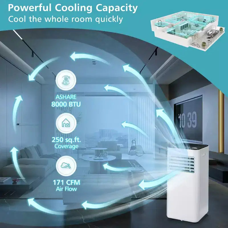 Condizionatore Portatile 3-in-1 Costway 8000 BTU con Ventilatore Deumidificatore e Modalità Sonno